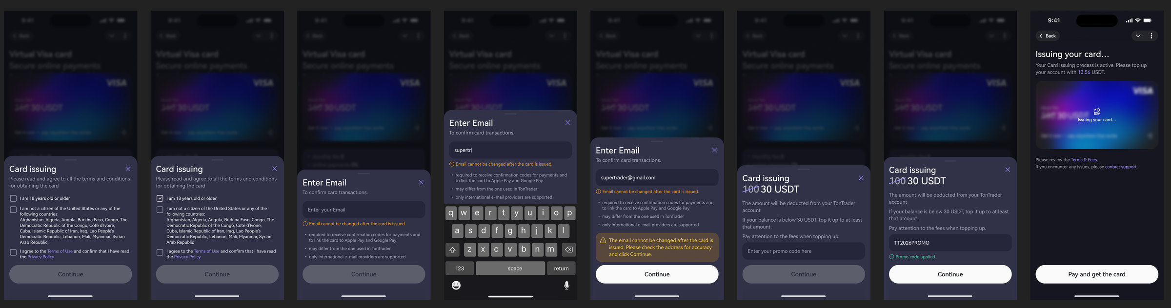 Fig. 06 — Second generation: e-mail confirmation, the price, and each way it can fail