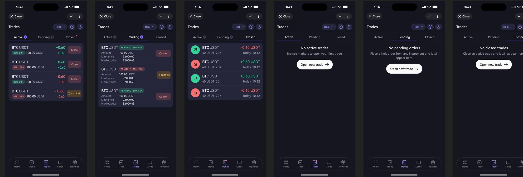 Fig. 04 — Trades: active, pending and closed — each with the empty state nobody draws